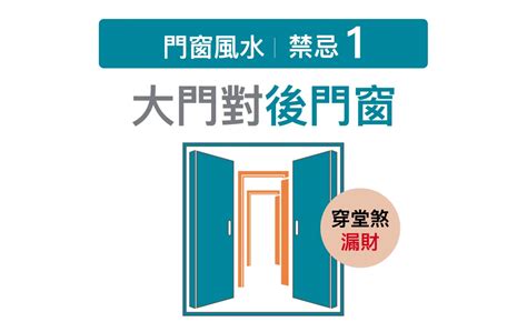 風水 門對窗|門窗風水5大禁忌及化解方法分享！